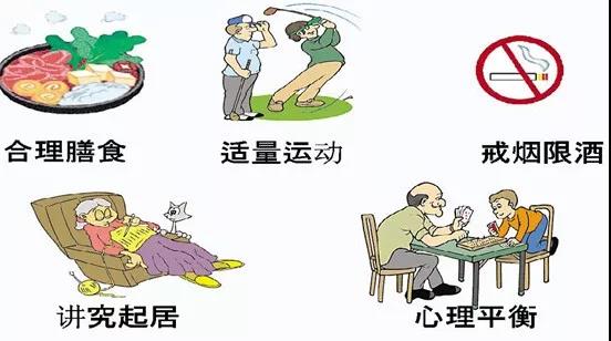 對產后脫發的簡單辦法